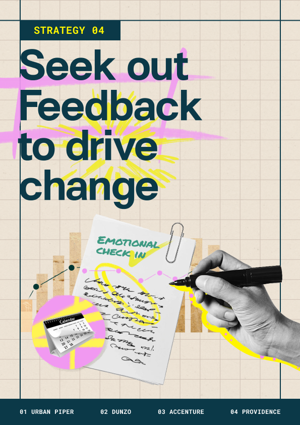 Downloadable Gated Guides for Human Resource Managers